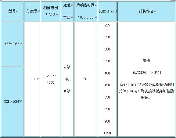 铂热电阻元件
