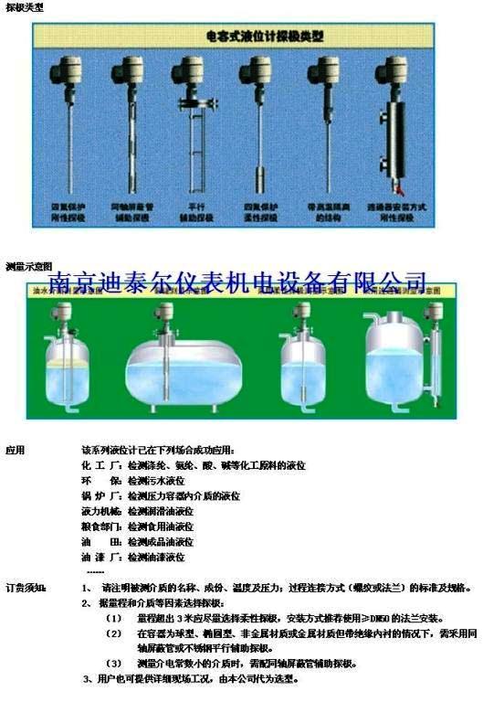 射频电容式物位计