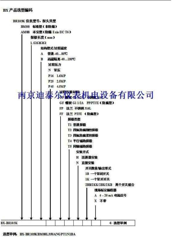 射频电容式物位计