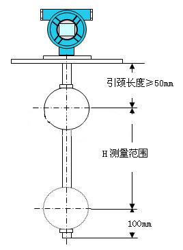智能浮球液位变送器