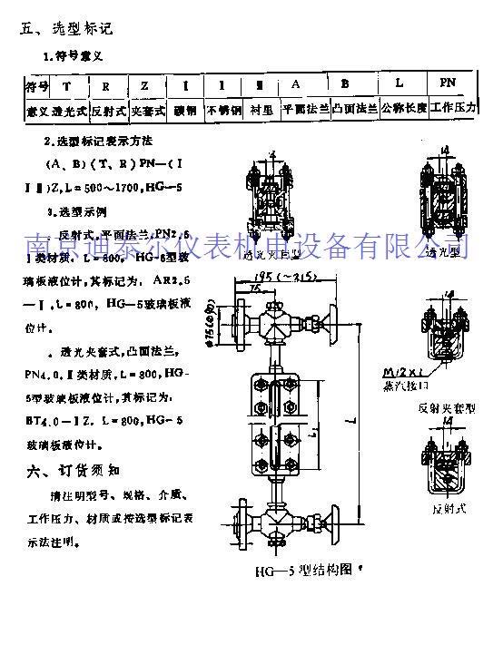 玻璃板液位计