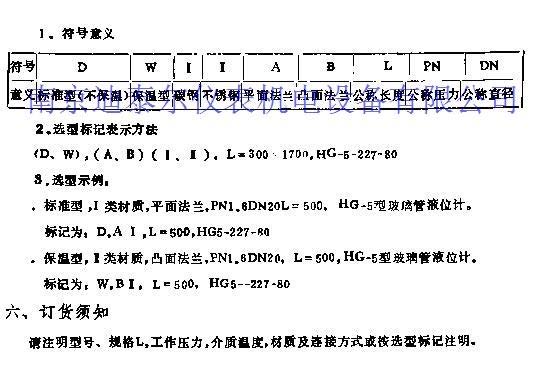 玻璃板液位计