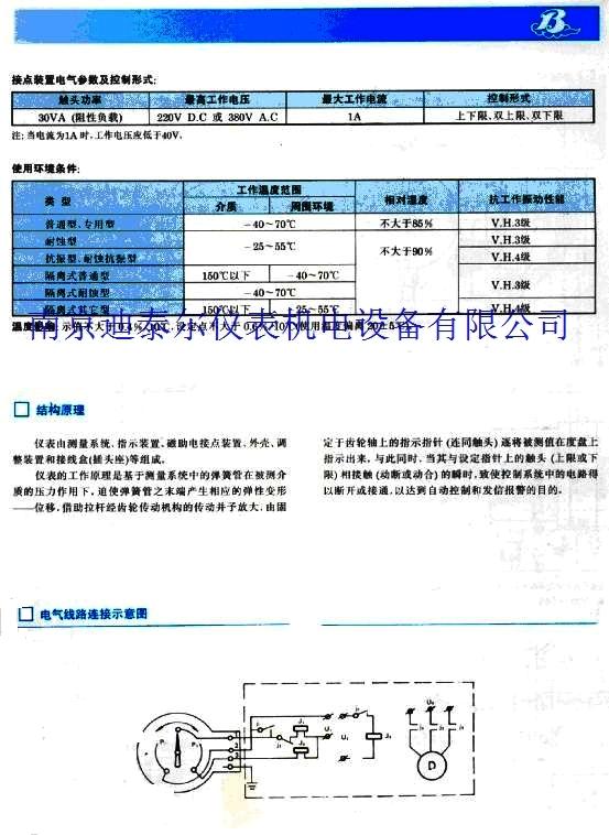 电接点压力表