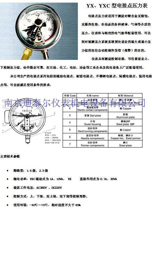 电接点压力表