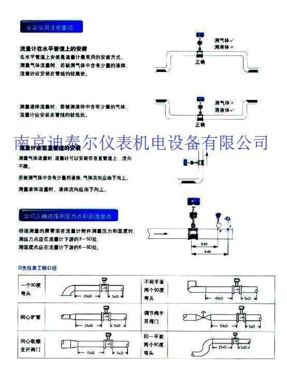 涡街流量计