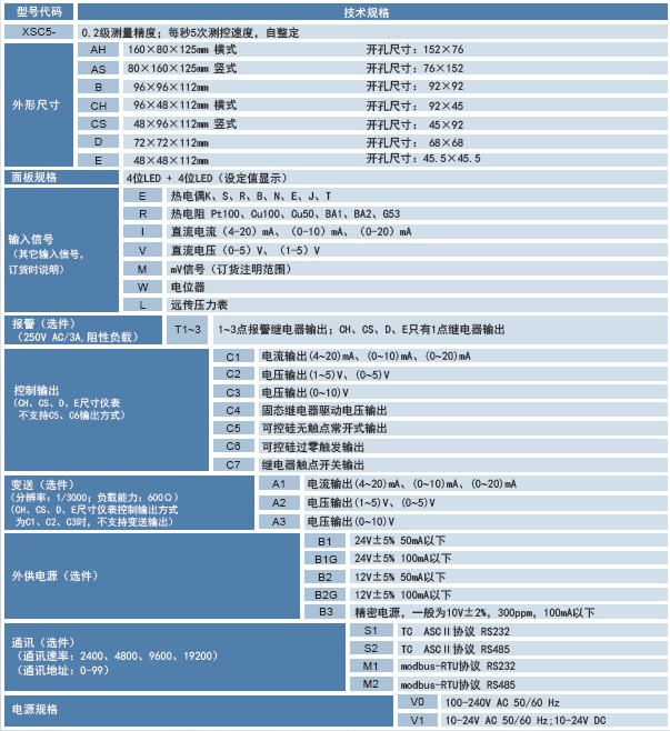 XSC5