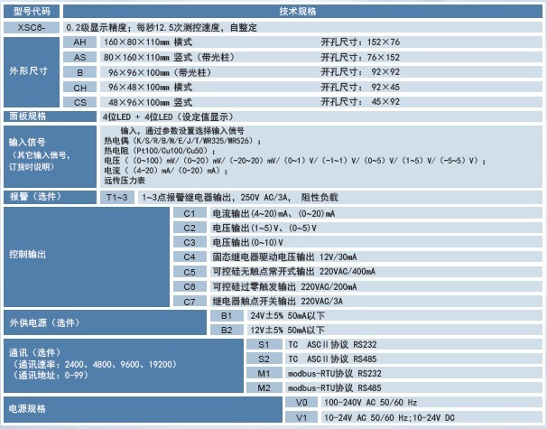 XSC6