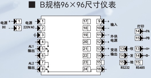 XSJ